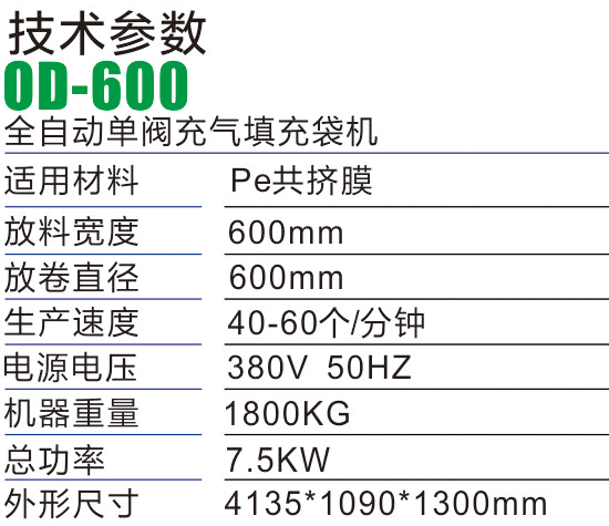 OD600全自動(dòng)單閥充氣填充袋機(jī)-氣柱袋生產(chǎn)設(shè)備